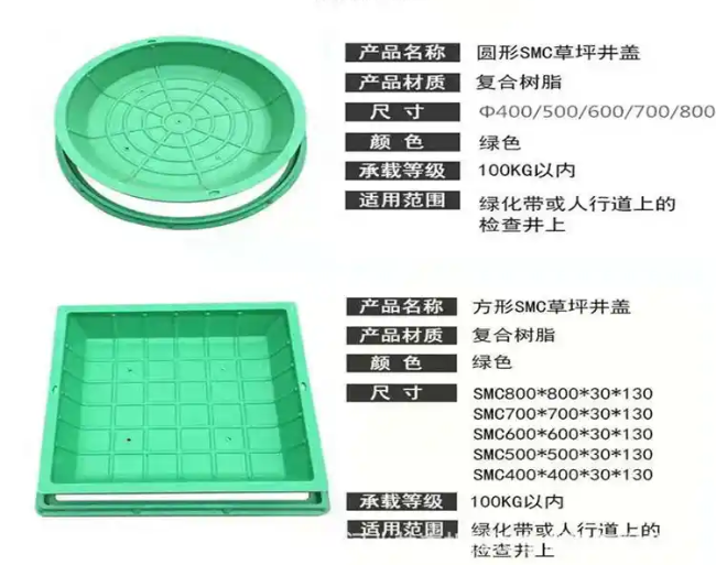 和林格尔树脂复合种植井盖展示